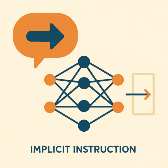Instruction Following-Even When You Don’t Try: Exploring Implicit Instruction Tuning