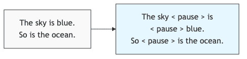 graph diagram