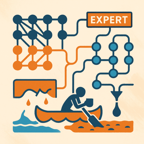 Stealing User Prompts from Mixture‑of‑Experts: How Tiebreaks Become a Side‑Channel
